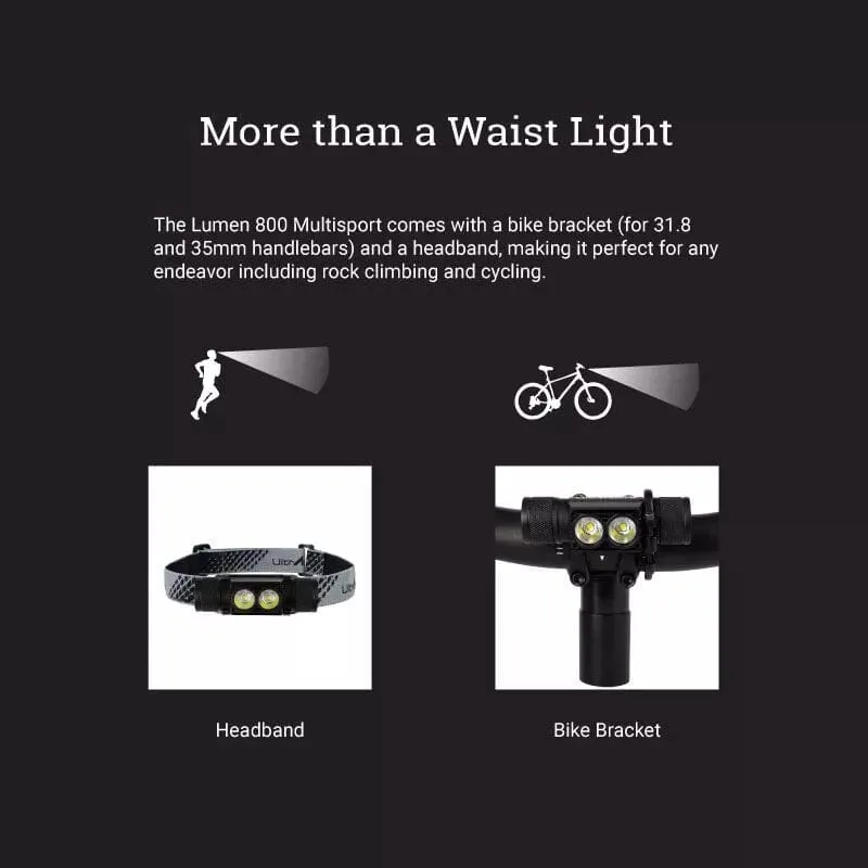 UltrAspire Lumen 800 Multisport Waist Light